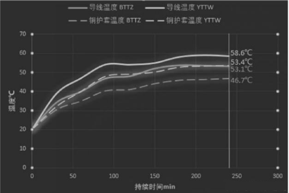 QQ圖片20191201125727